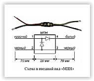 МПН Купить в Смоленске Москве Сафоново Ярцево Гагарин Барнаул Курск